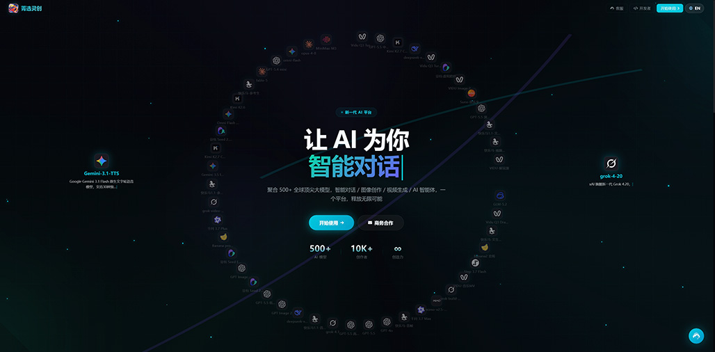 行业大图示例
